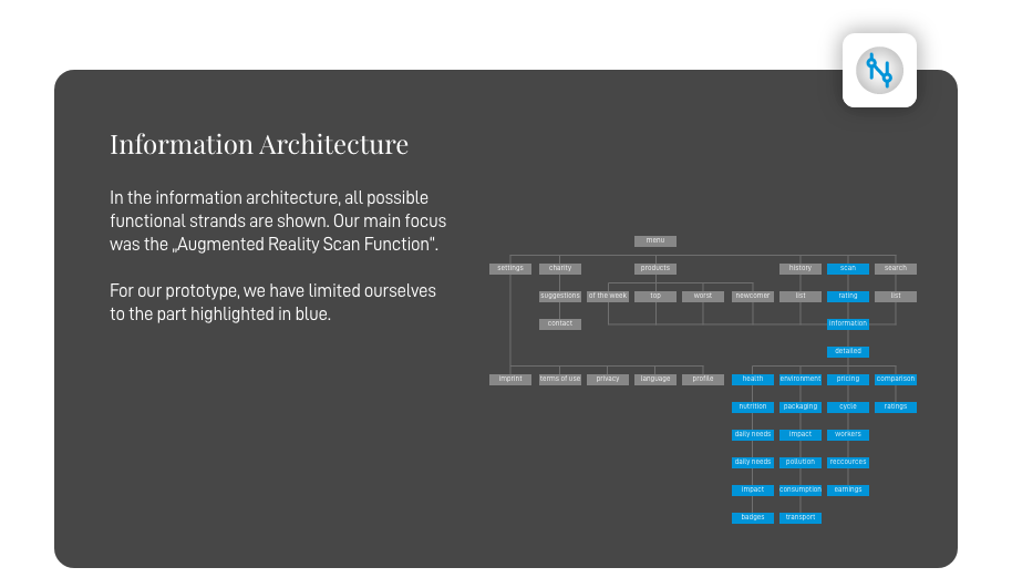 samples_architecture