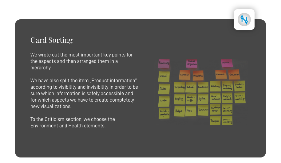 samples_card_sorting