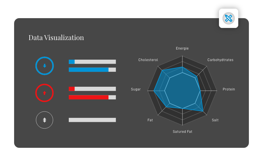 samples_dataviz
