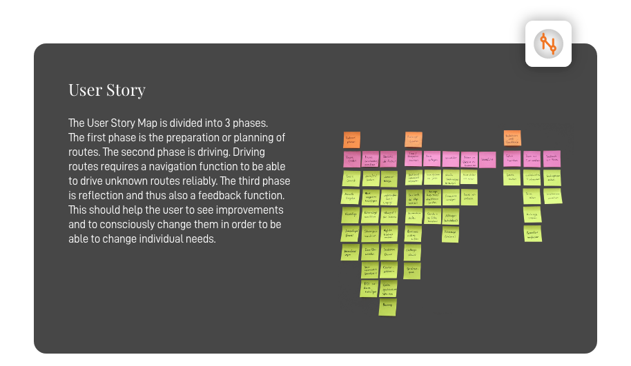 samples_userstory