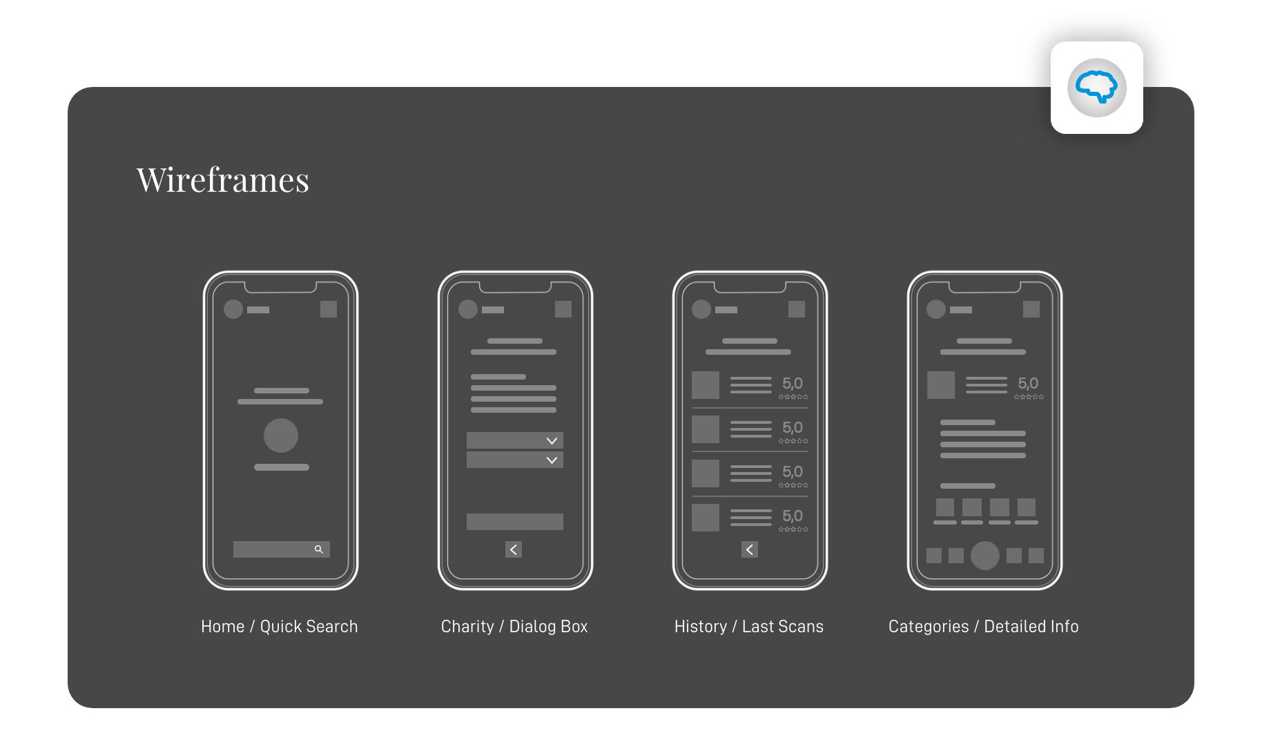 samples_wireframe