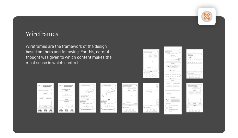 samples_wireframe_of